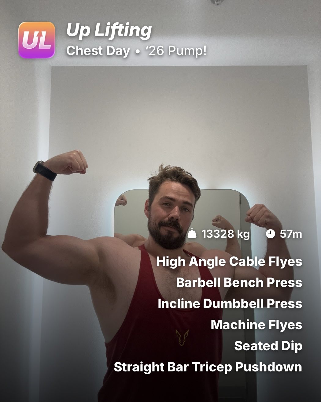 Workout Share 2